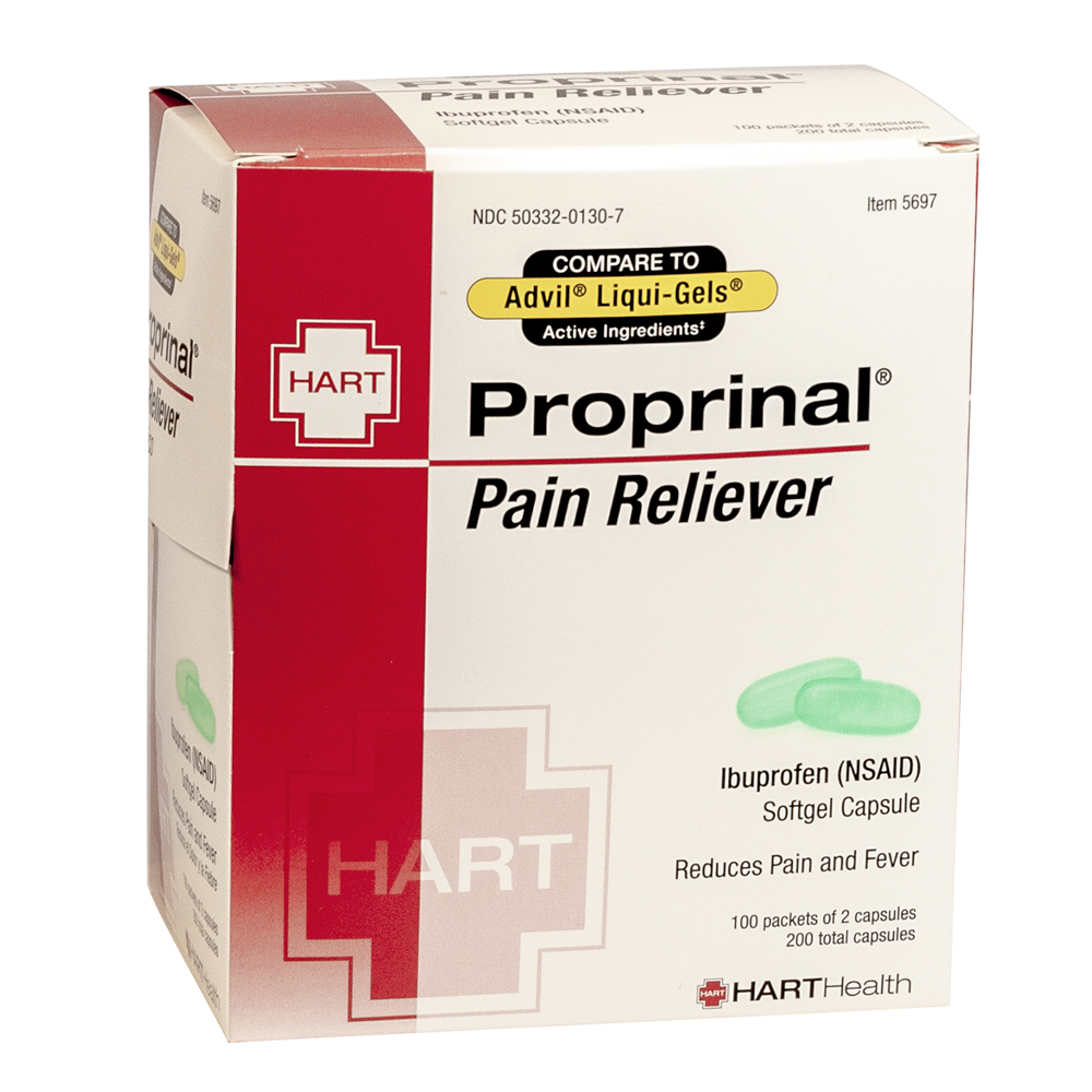 Pain Relievers