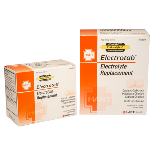THERASTAT THORACOL group