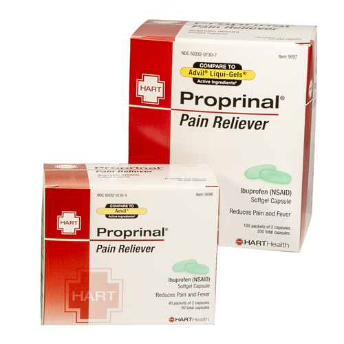 PROPRINAL group