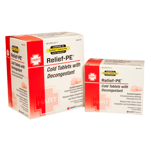RELIEF-PE group