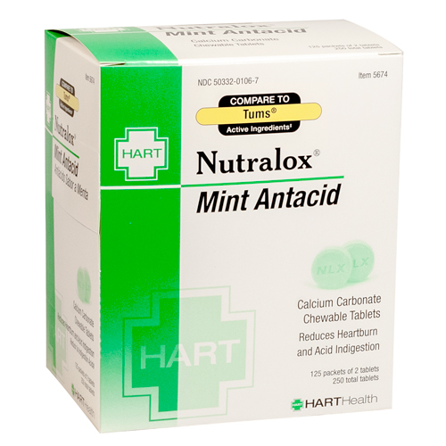 NUTRALOX group